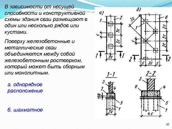 В зависимости от несущей способности и конструктивной схемы здания сваи размещают в один или
