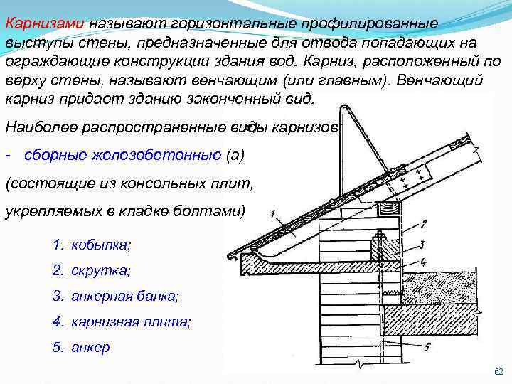 Карнизами называют горизонтальные профилированные выступы стены, предназначенные для отвода попадающих на ограждающие конструкции здания