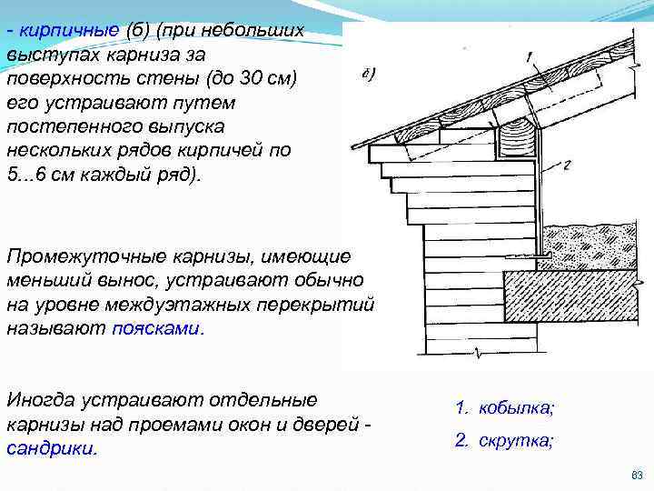 - кирпичные (б) (при небольших выступах карниза за поверхность стены (до 30 см) его