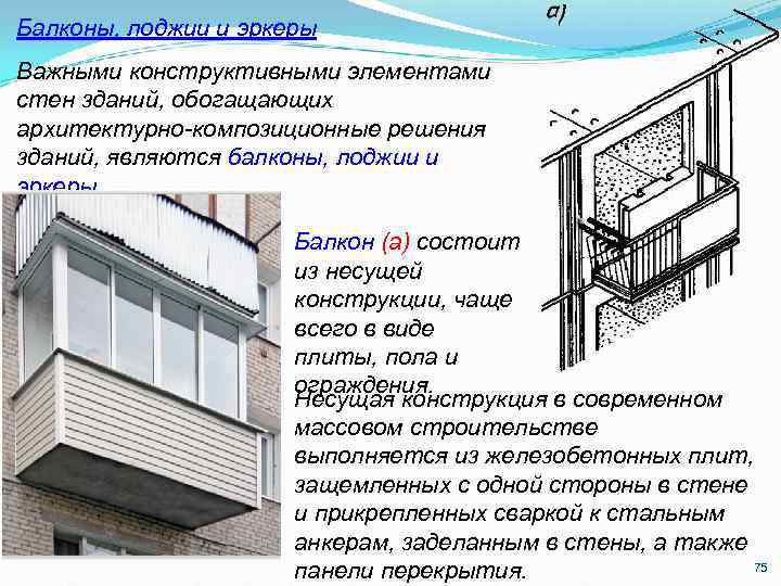 Балконы, лоджии и эркеры Важными конструктивными элементами стен зданий, обогащающих архитектурно-композиционные решения зданий, являются