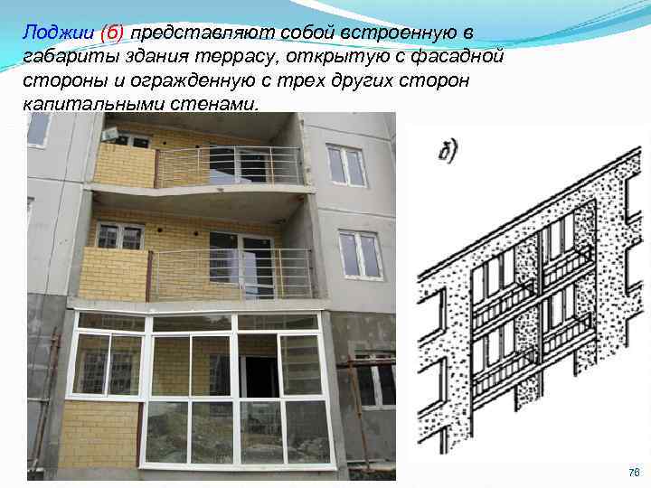 Лоджии (б) представляют собой встроенную в габариты здания террасу, открытую с фасадной стороны и