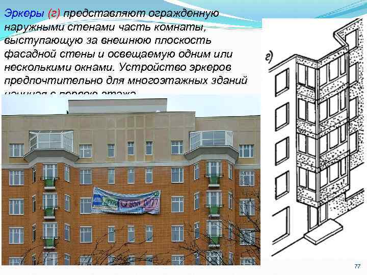 Эркеры (г) представляют огражденную наружными стенами часть комнаты, выступающую за внешнюю плоскость фасадной стены