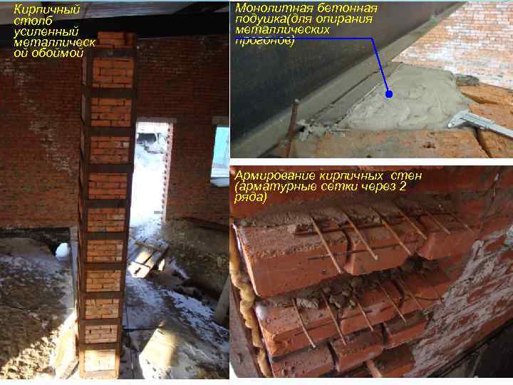 Кирпичный столб усиленный металлическ ой обоймой Монолитная бетонная подушка(для опирания металлических прогонов) пр. каф