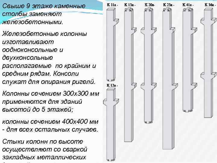 Свыше 9 этаже каменные столбы заменяют железобетонными. пр. каф "СК" Тишков Н. Л. Железобетонные