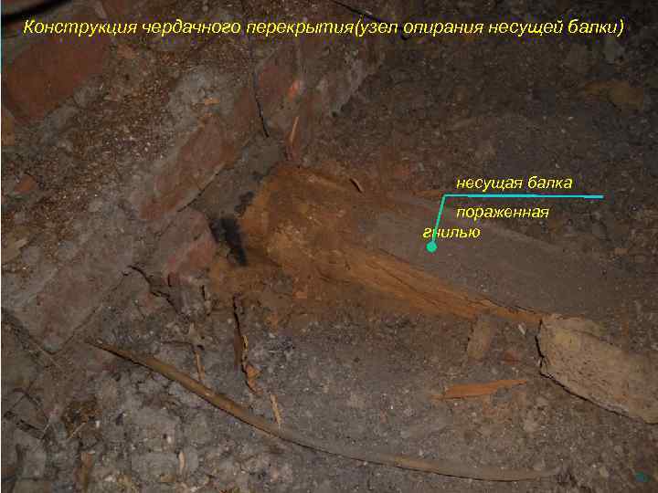 Конструкция чердачного перекрытия(узел опирания несущей балки) несущая балка пораженная гнилью 86 