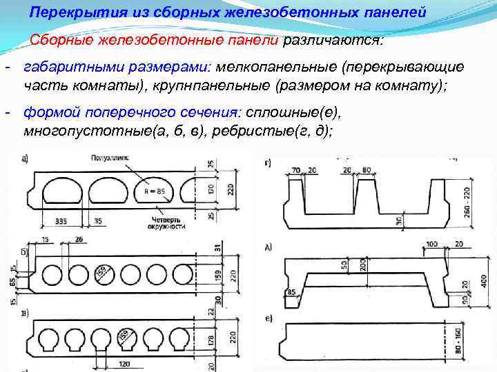 Перекрытия из сборных железобетонных панелей Сборные железобетонные панели различаются: - габаритными размерами: мелкопанельные (перекрывающие
