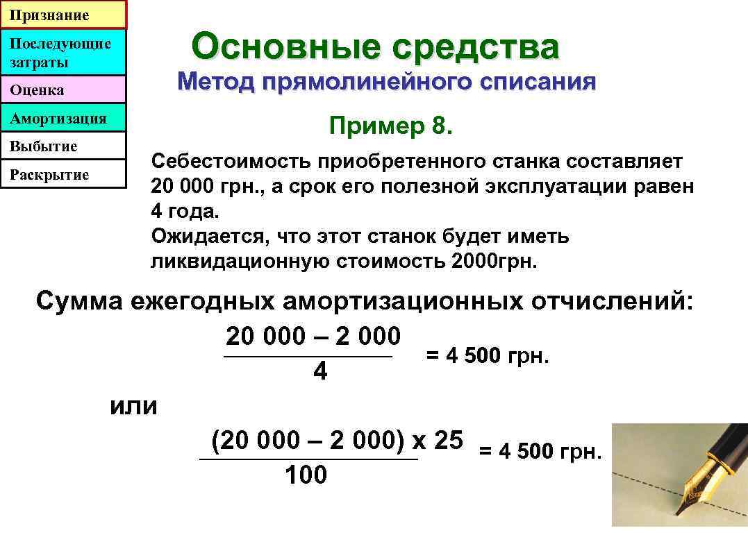 Формула списания. Прямолинейный метод начисления амортизации. Метод равномерного списания амортизации. Метод прямолинейного списания амортизации. Прямолинейный метод амортизации формула.