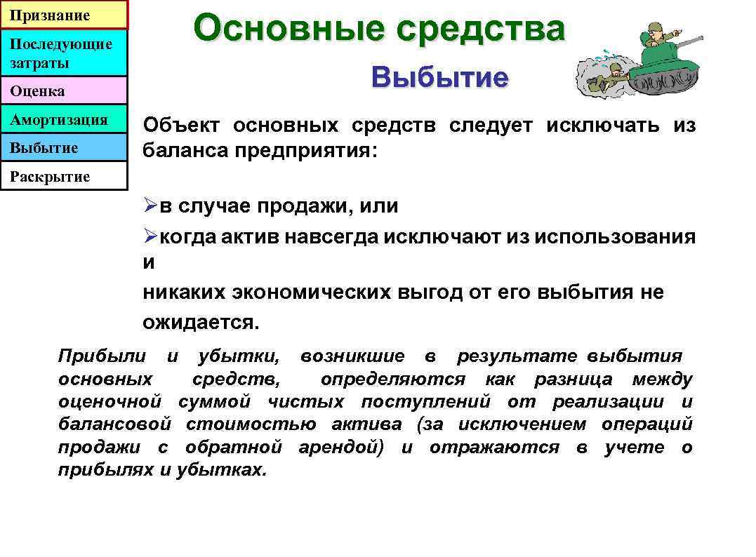 Признание Последующие затраты Оценка Амортизация Выбытие Основные средства Выбытие Объект основных средств следует исключать