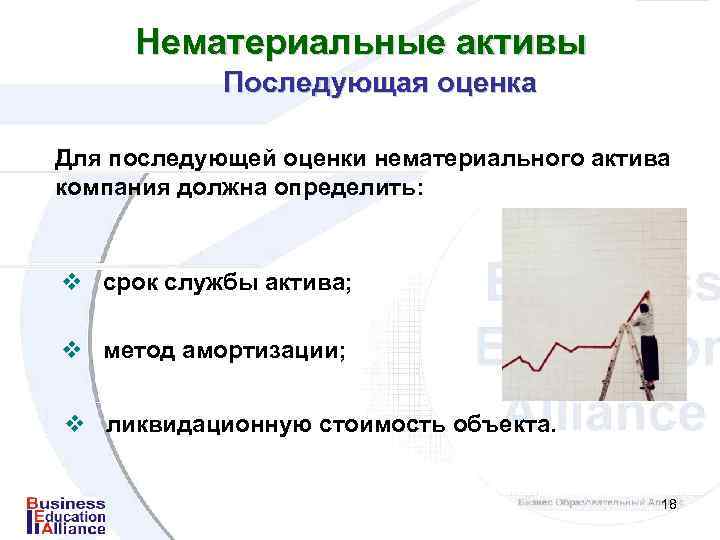 Нематериальные активы Последующая оценка Для последующей оценки нематериального актива компания должна определить: v срок