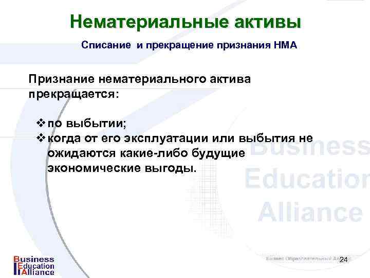 Нематериальные активы Списание и прекращение признания НМА Признание нематериального актива прекращается: vпо выбытии; vкогда