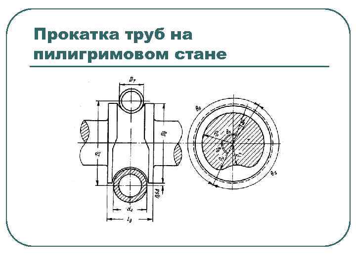 Прокатка труб на пилигримовом стане 