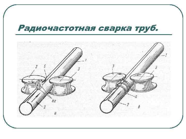 Радиочастотная сварка труб. 