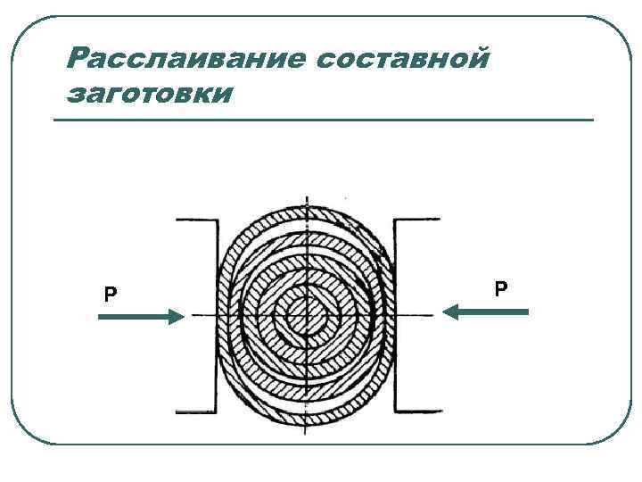 Расслаивание составной заготовки Р Р 