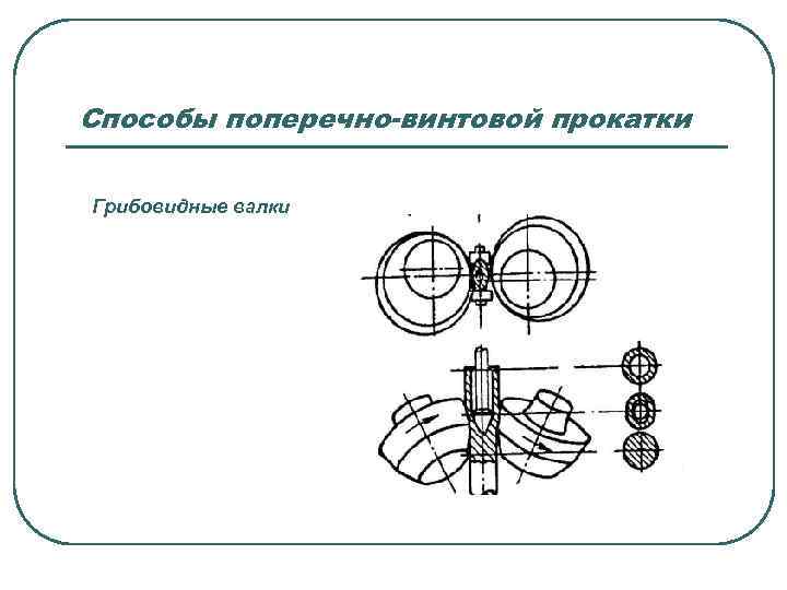 Способы поперечно-винтовой прокатки Грибовидные валки 