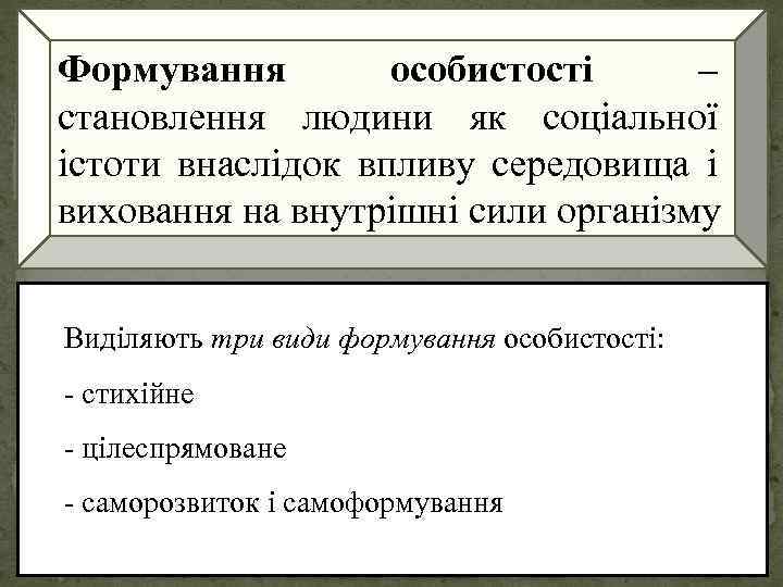 Формування особистості – становлення людини як соціальної істоти внаслідок впливу середовища і виховання на