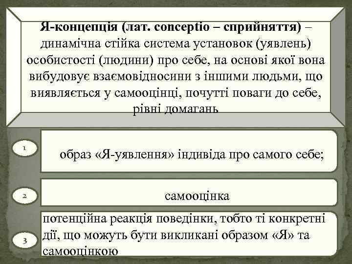 Я-концепція (лат. сonceptio – сприйняття) – динамічна стійка система установок (уявлень) особистості (людини) про