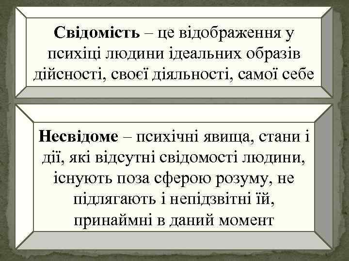Свідомість – це відображення у психіці людини ідеальних образів дійсності, своєї діяльності, самої себе