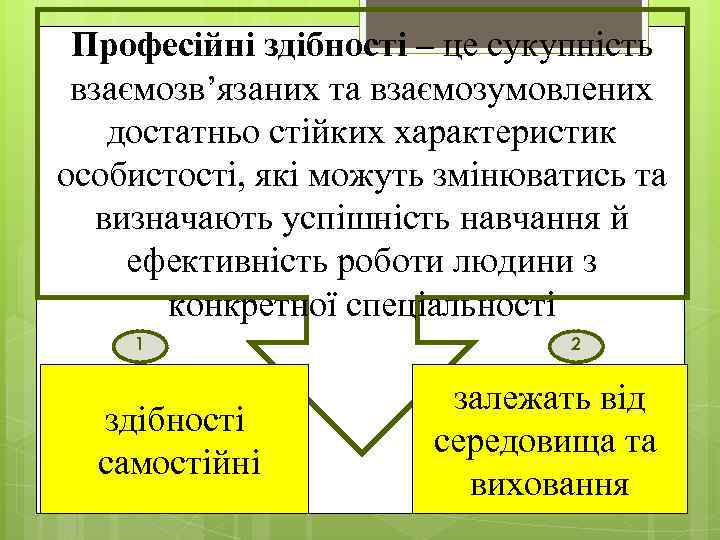 Професійні здібності – це сукупність взаємозв’язаних та взаємозумовлених достатньо стійких характеристик особистості, які можуть