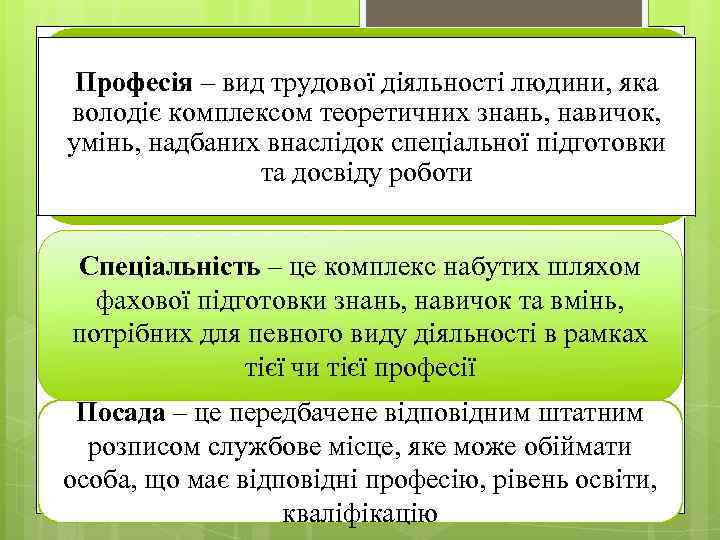 Професія – вид трудової діяльності людини, яка володіє комплексом теоретичних знань, навичок, умінь, надбаних