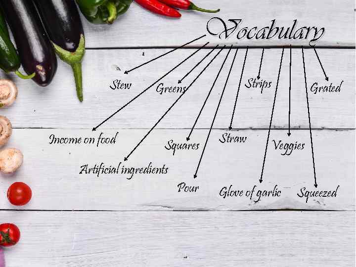 Vocabulary Stew Income on food Greens Squares Strips Straw Grated Veggies Artificial ingredients Pour