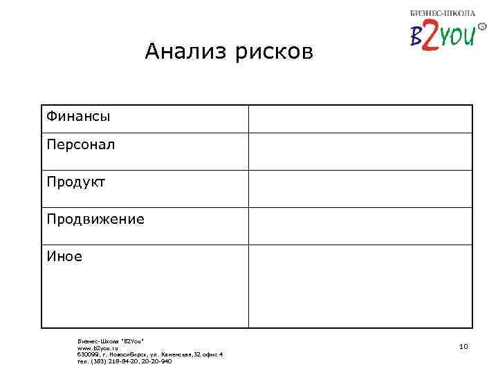 Анализ рисков Финансы Персонал Продукт Продвижение Иное Бизнес-Школа "B 2 You" www. b 2