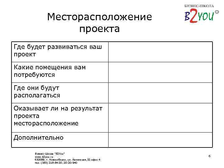 Месторасположение проекта Где будет развиваться ваш проект Какие помещения вам потребуются Где они будут