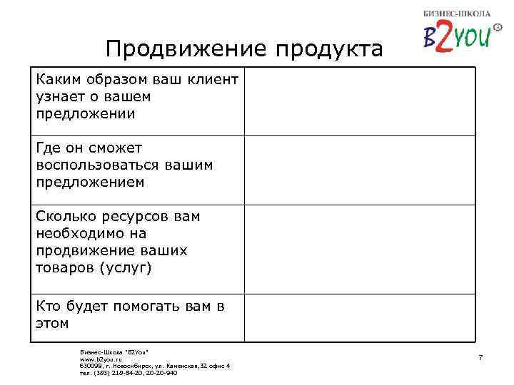 Продвижение продукта Каким образом ваш клиент узнает о вашем предложении Где он сможет воспользоваться