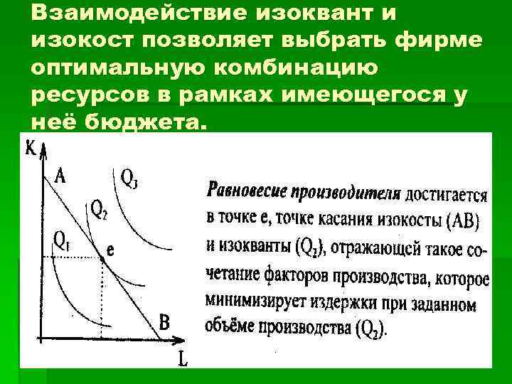 Взаимодействие изоквант и изокост позволяет выбрать фирме оптимальную комбинацию ресурсов в рамках имеющегося у