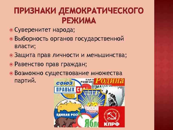 ПРИЗНАКИ ДЕМОКРАТИЧЕСКОГО РЕЖИМА Суверенитет народа; Выборность органов государственной власти; Защита прав личности и меньшинства;