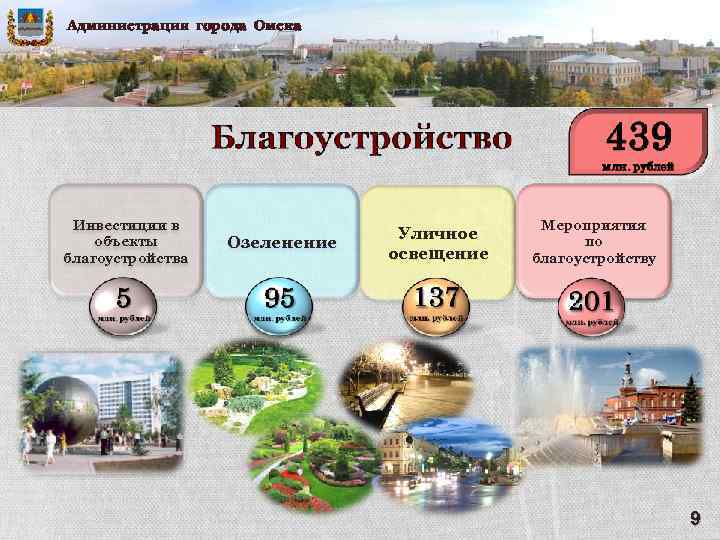 Администрация города Омска Инвестиции в объекты благоустройства Озеленение Уличное освещение Мероприятия по благоустройству 9