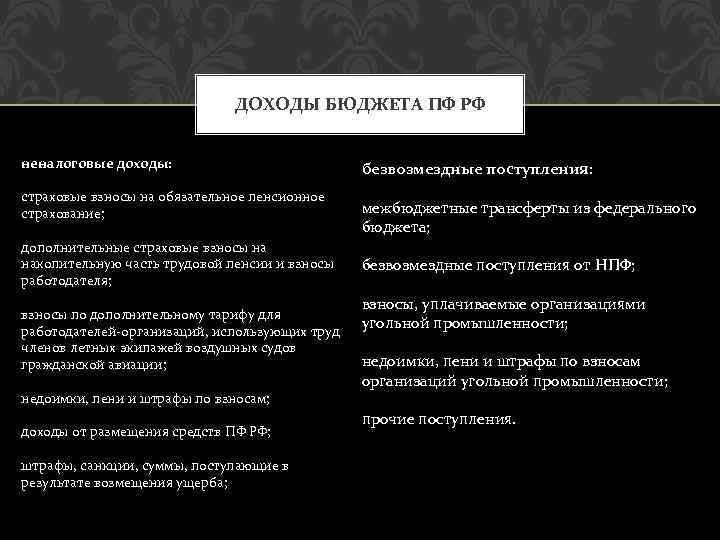 ДОХОДЫ БЮДЖЕТА ПФ РФ неналоговые доходы: страховые взносы на обязательное пенсионное страхование; дополнительные страховые