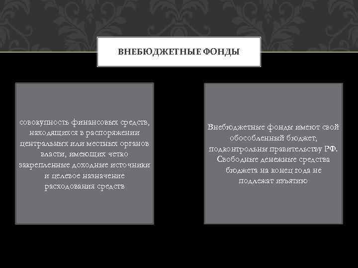 ВНЕБЮДЖЕТНЫЕ ФОНДЫ совокупность финансовых средств, находящихся в распоряжении центральных или местных органов власти, имеющих