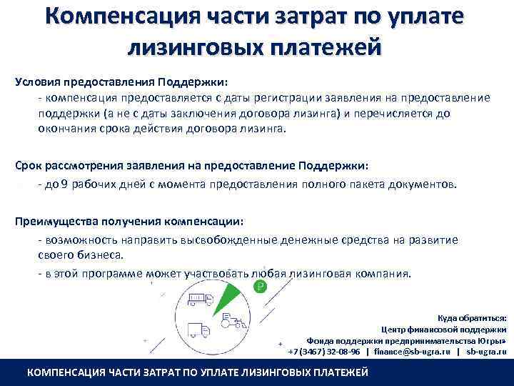 Компенсация части затрат по уплате лизинговых платежей Условия предоставления Поддержки: - компенсация предоставляется с