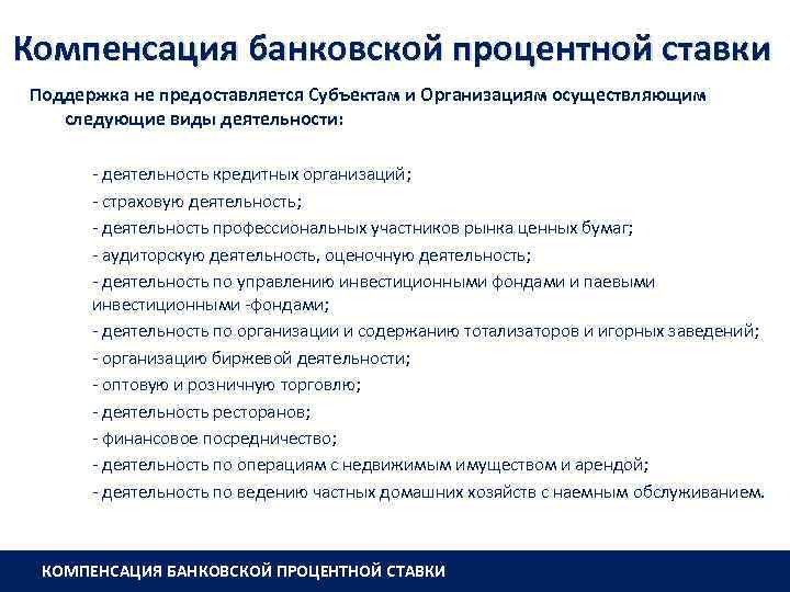 Компенсация банковской процентной ставки Поддержка не предоставляется Субъектам и Организациям осуществляющим следующие виды деятельности: