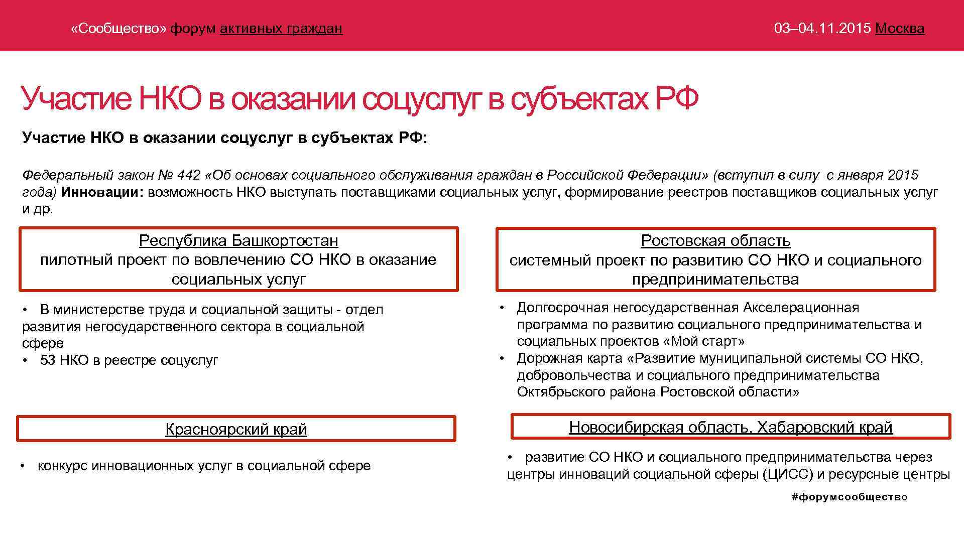 Нко участие. Негосударственный сектор социального обслуживания. Организации негосударственного сектора это. Развитие негосударственного сектора. Негосударственного сектора оказания услуг.