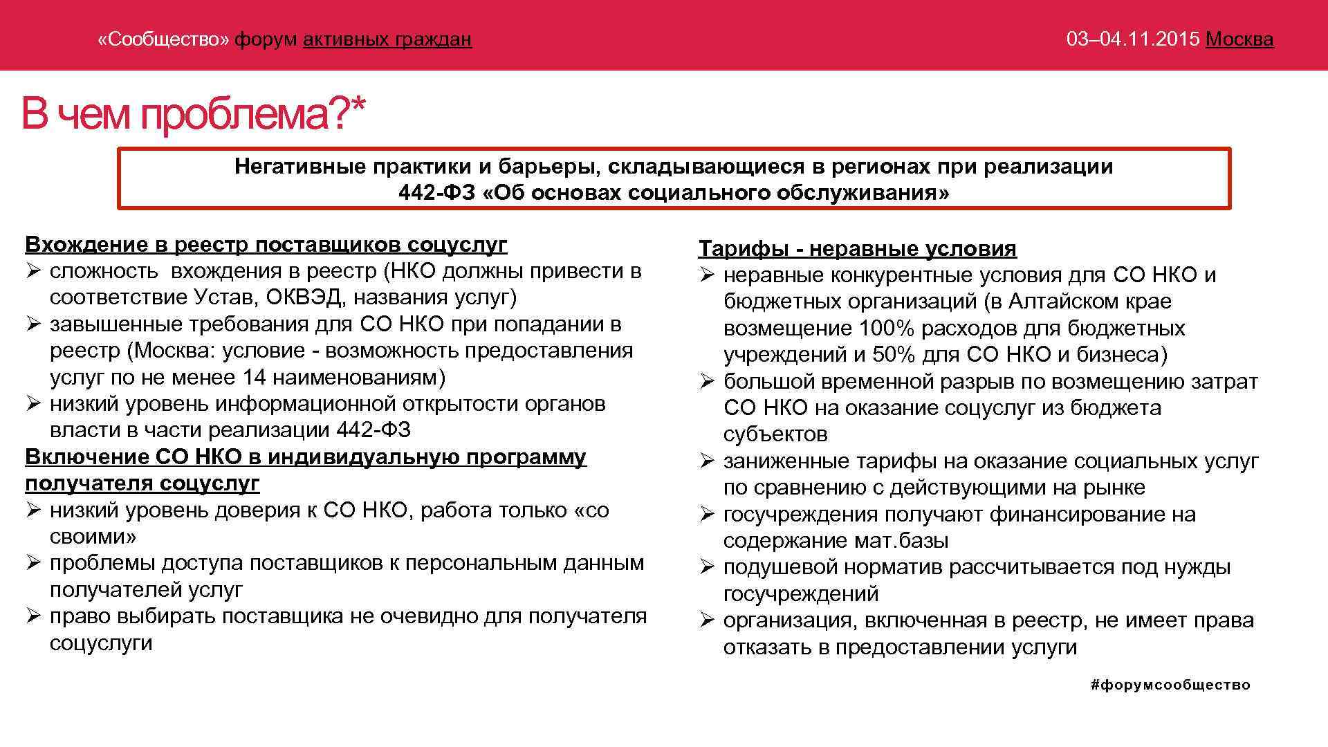 Активность форум. Реестр НКО. Как узнать свой ОКВЭД для ИП.