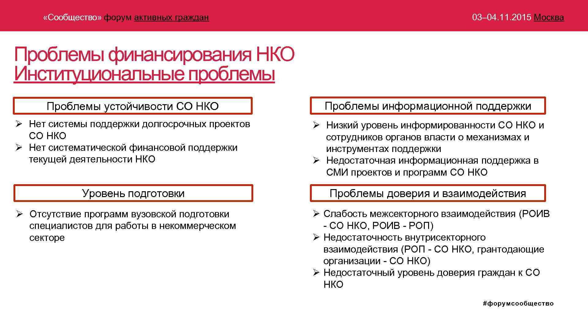  «Сообщество» форум активных граждан 03– 04. 11. 2015 Москва Проблемы финансирования НКО Институциональные