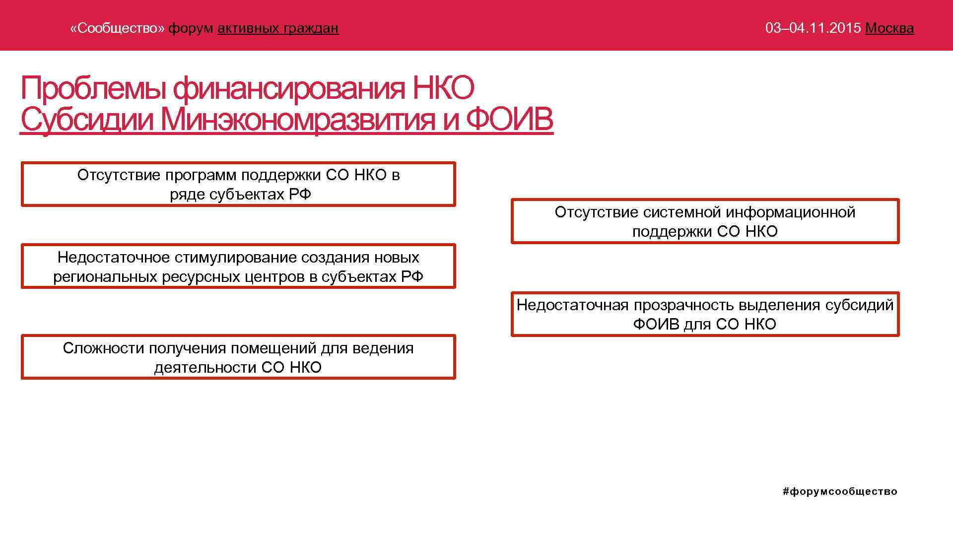 Договор целевого финансирования некоммерческих организаций образец