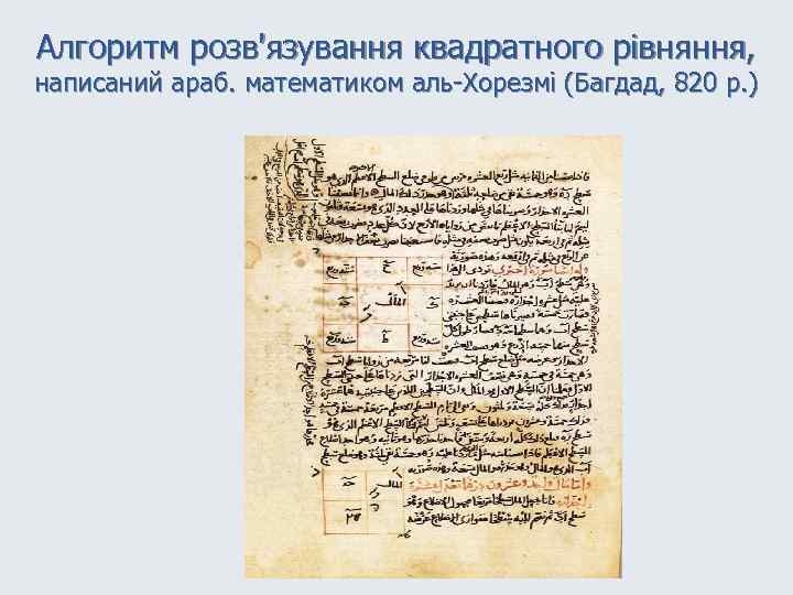 Алгоритм розв'язування квадратного рівняння, написаний араб. математиком аль-Хорезмі (Багдад, 820 р. ) 