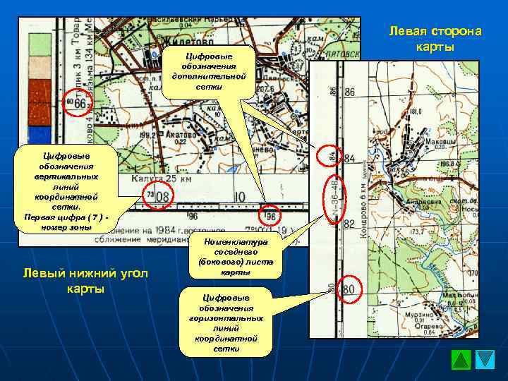 Цифровые обозначения дополнительной сетки Цифровые обозначения вертикальных линий координатной сетки. Первая цифра ( 7