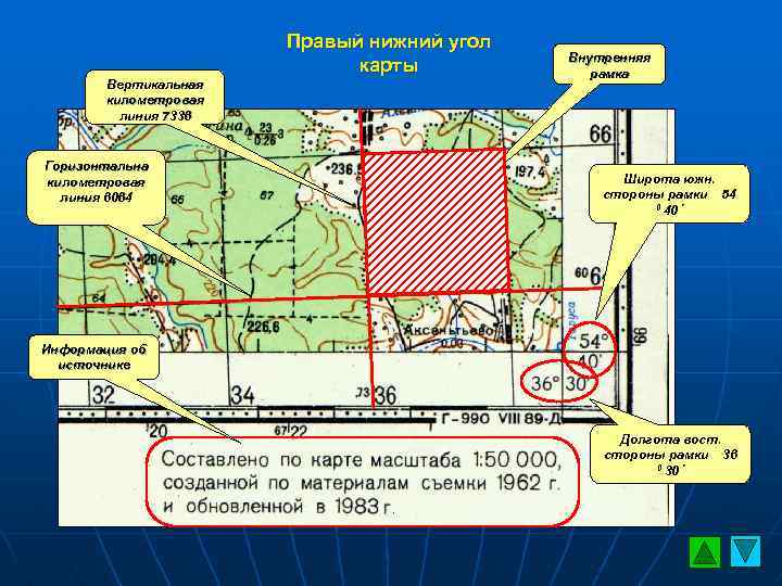 Правый нижний угол карты Вертикальная километровая линия 7336 Горизонтальна километровая линия 6064 Внутренняя рамка