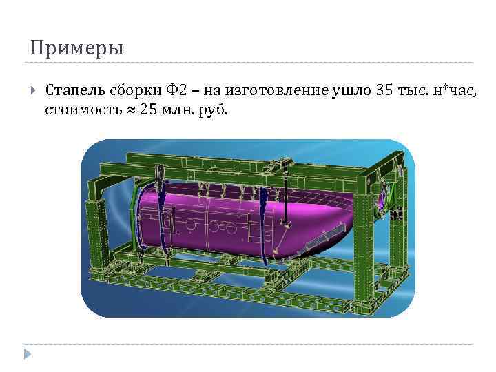 Примеры Стапель сборки Ф 2 – на изготовление ушло 35 тыс. н*час, стоимость ≈
