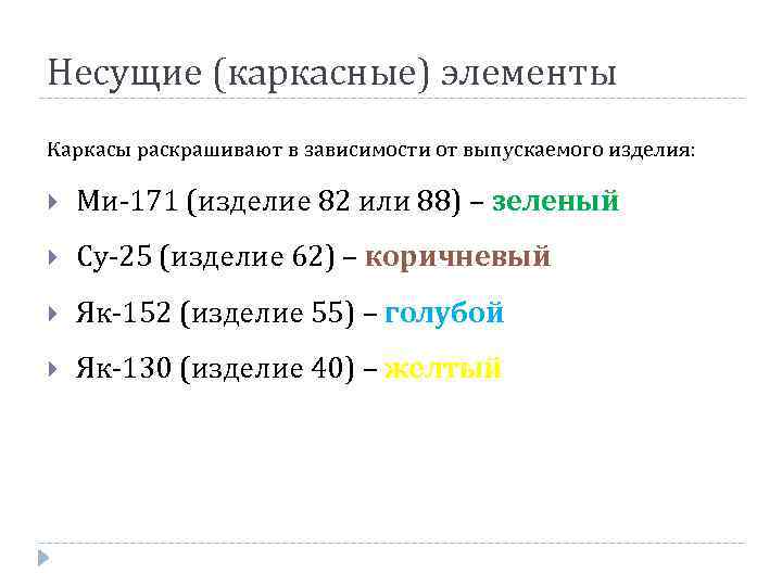 Несущие (каркасные) элементы Каркасы раскрашивают в зависимости от выпускаемого изделия: Ми-171 (изделие 82 или