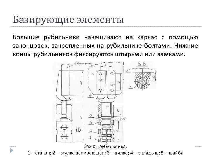 Базирующие элементы Большие рубильники навешивают на каркас с помощью законцовок, закрепленных на рубильнике болтами.