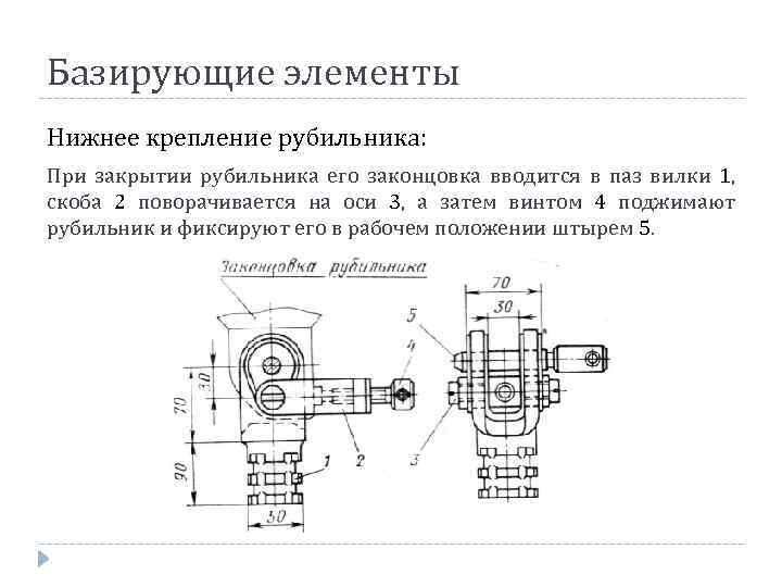 Базирующие элементы Нижнее крепление рубильника: При закрытии рубильника его законцовка вводится в паз вилки