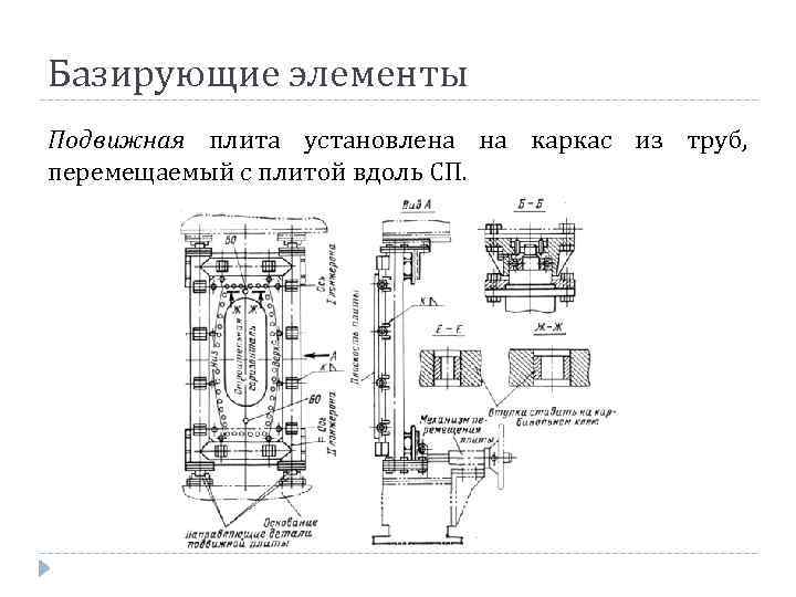 Базирующие элементы Подвижная плита установлена на каркас из труб, перемещаемый с плитой вдоль СП.