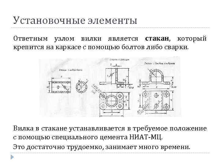 Установочные элементы Ответным узлом вилки является стакан, который крепится на каркасе с помощью болтов