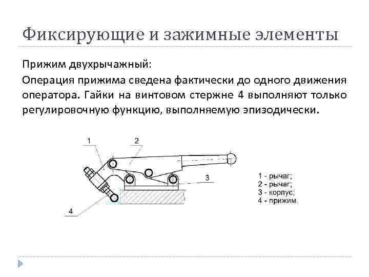 Фиксирующие и зажимные элементы Прижим двухрычажный: Операция прижима сведена фактически до одного движения оператора.