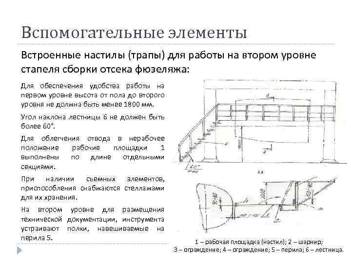 Вспомогательные элементы Встроенные настилы (трапы) для работы на втором уровне стапеля сборки отсека фюзеляжа: