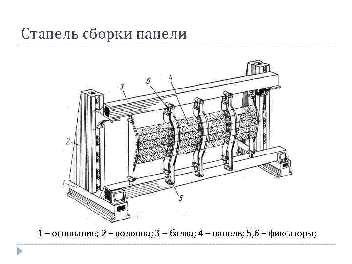 Стапель сборки панели 1 – основание; 2 – колонна; 3 – балка; 4 –